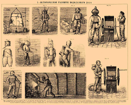 История дайвинга: от соломинки до акваланга